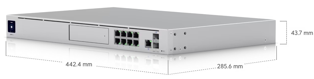 CAST Secure Cyber Networking and Wi-Fi