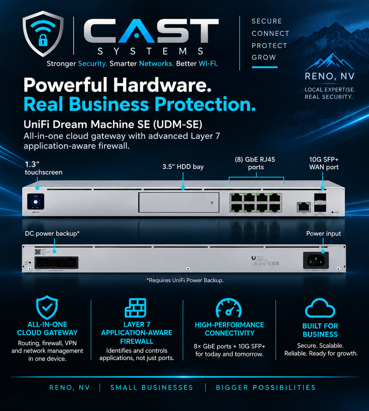 CAST Secure Cyber Networking and Wi-Fi
