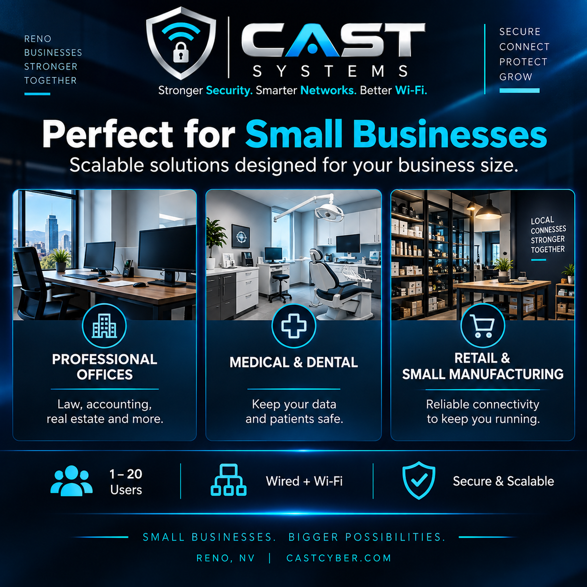 CAST Secure Cyber Networking and Wi-Fi