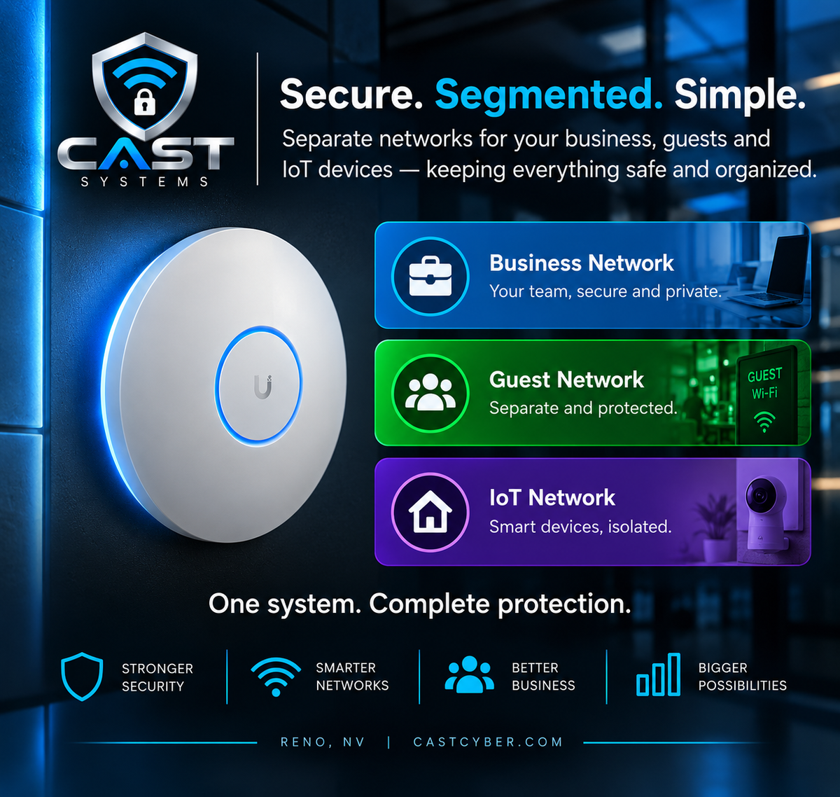 CAST Secure Cyber Networking and Wi-Fi
